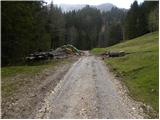 Planšarsko jezero - Roblekova planina